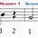 Example of 2/4 Time Signature