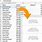 Excel Mailing Labels