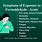 Formaldehyde Exposure Symptoms