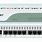 Fortinet 60D