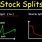 Forward Stock Split