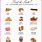 French Pastries List