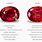 Garnet vs Ruby Color