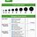 Glasgow Coma Scale Pupil Size Chart