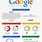 Google Infographic