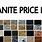 Granite Cost per Square Foot