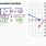 Graphing a Piecewise Function