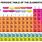Halogen Family Periodic Table