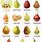 Hard Pear Varieties
