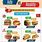 Healthiest Fast Food Chains