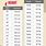 Height Measurement Chart for Adults