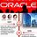 History of Oracle