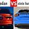 Honda Civic Hatchback vs Sedan