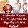 Hypothyroid Diet to Lose Weight