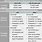 ICD Codes 9 vs 10