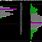 Ibkr TPO Chart