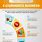 Infographic for Business