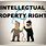 Intellectual Property Right Law