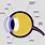 Iris Eye Diagram