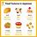 Japanese Food Vocabulary