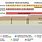 Keeneland Race Track Seating-Chart