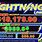 Lightning Link Casino Slot Game
