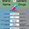 List of Generic Drugs and Their Brand Names