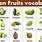 List of Green Fruits