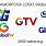Logo Global TV Jaman Dulu