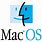 Mac OS Picture