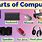 Major Parts of Computer