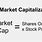 Market Capitalization Total Value