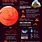 Mars Fun Facts for Kids
