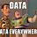 Meme About Data