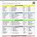 Metric Conversion Chart and Table