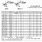 Metric Hydraulic Fittings Chart