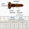 Metric Wood Screw Sizes