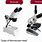 Microscope Types