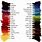 Mixing Dye Color Chart