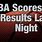 NBA Games Last Night Scores