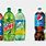New Pepsi Products