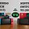 Nintendo Switch V1 vs V2