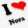 Nora Name