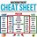 Nutrition Cheat Sheets