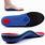 Orthotics for Flat Feet