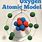 Oxygen Atom Model Project
