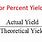 Percentage Yield Formula