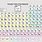 Periodic Table including Atomic Mass
