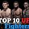 Popular UFC Fighters