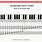 Printable Piano Staff Notes Chart
